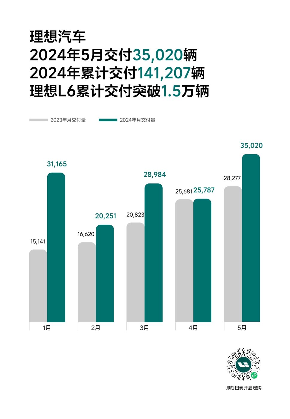 卡片_开启定购码(2).jpg